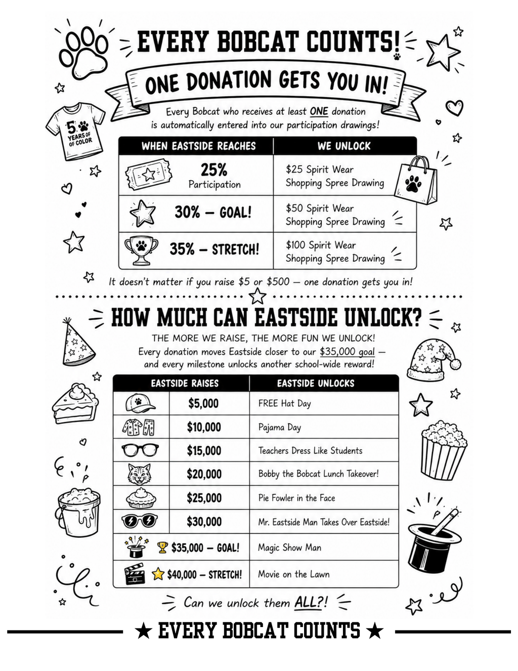 2026 Eastside Color Run Registration + T-Shirt